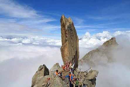 Jim Corbett Packages